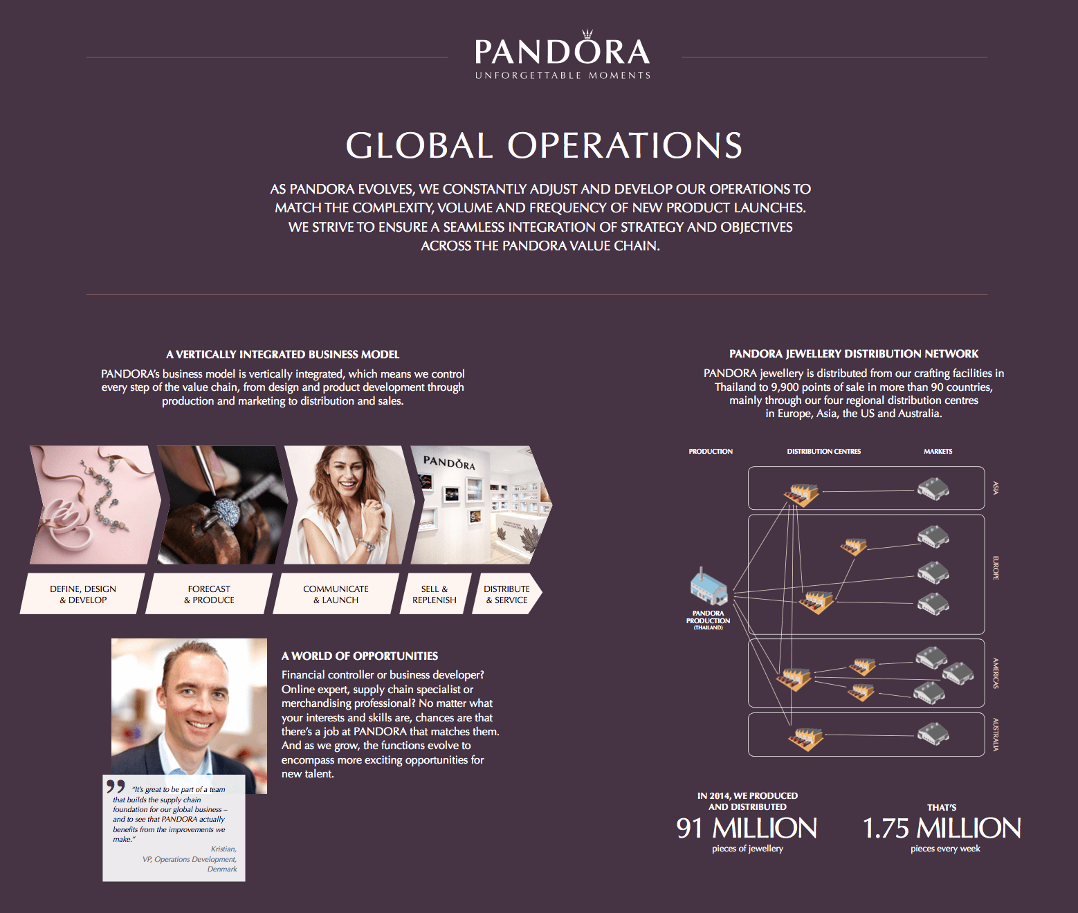 Screen Shot 2017-04-07 at 8.57.49 AM