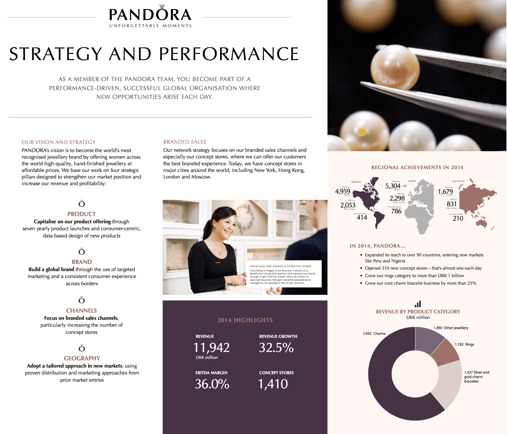 Screen Shot 2017-04-07 at 8.58.05 AM